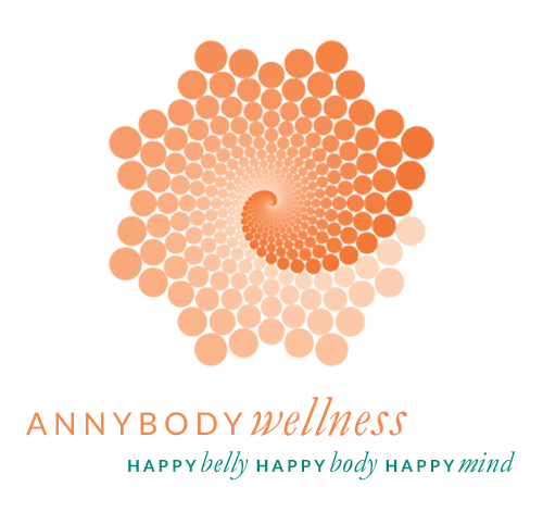 AnnyBody Wellness 