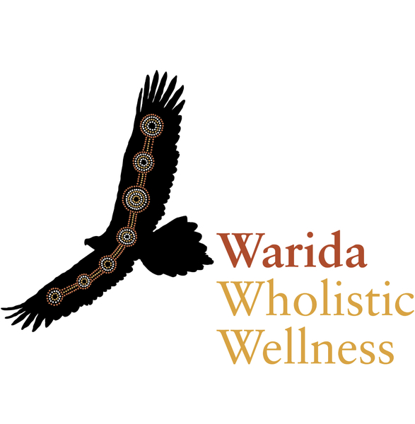 Warida Wholistic Wellness